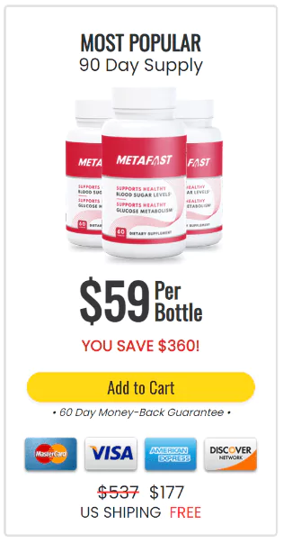 METAFAST Pricing 2